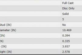 ავტონაწილები, სამუხრუჭე სისტემა, სამუხრუჭე დისკი (აპორნი)