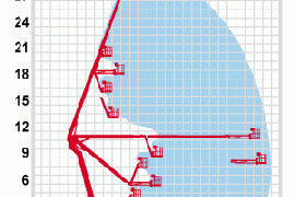ქირავდება ამწე კალათა 32 მეტრიანი - Haulotte ha32p