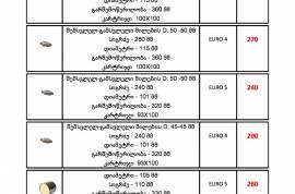 Autoparts, Check system, Catalyst