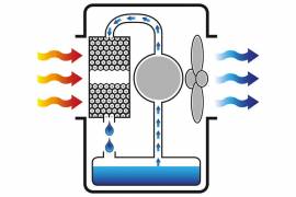 Autoparts, Cooling system, AC Radiator