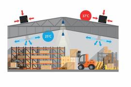 ავტონაწილები, გათბობა-გაგრილების სისტემები, კონდიციონერის რადიატორი