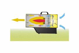 ავტონაწილები, გათბობა-გაგრილების სისტემები