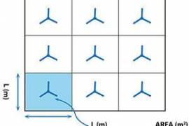 ავტონაწილები, გათბობა-გაგრილების სისტემები, ვენტილატორი