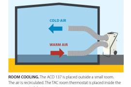 Автозапчасти, Система охлаждения