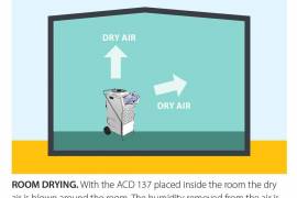 Автозапчасти, Система охлаждения