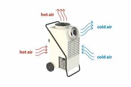 Автозапчасти, Система охлаждения