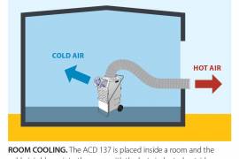 Автозапчасти, Система охлаждения