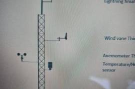 Другие запчасти