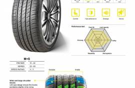 Autoparts, Wheels & Tires, Tires, BMW 
