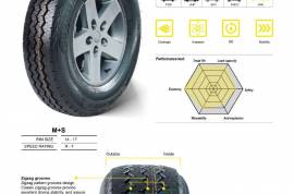 ავტონაწილები, დისკები და საბურავები, საბურავები