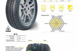 ავტონაწილები, დისკები და საბურავები, საბურავები