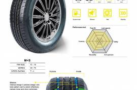 ავტონაწილები, დისკები და საბურავები, საბურავები