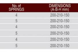 Autoparts, Equipment