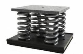 Автозапчасти, Оборудование