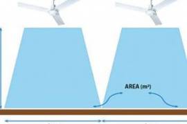 Autoparts, Equipment