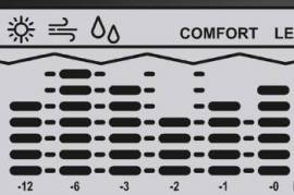 Autoparts, Equipment