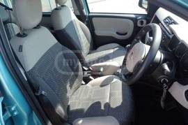 Fiat, Panda